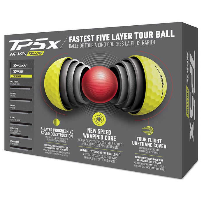 TaylorMade TM24 TP5x Yellow Golf Balls - 1 Dozen